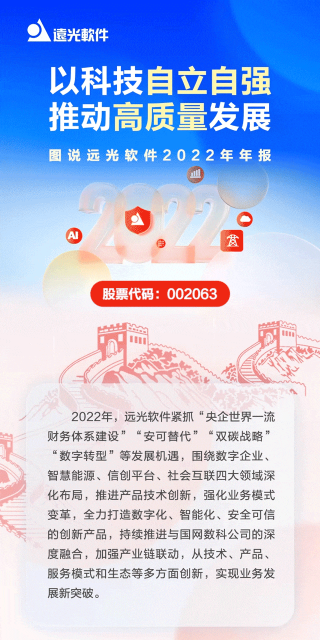 һͼ | ʱ2022걨